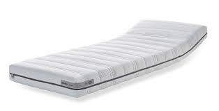 Matras Lattoflex Vita Plus