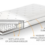 Matras Beka Nuage (1)