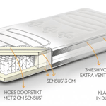 Matras Beka Body Sense (1)