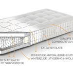 Matras Beka Elite (1)