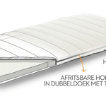 Topper Beka Bultex (1)