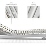 Lattenbodem Beka Balancer II Plus manueel verstelbaar (1)