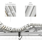 Lattenbodem Beka Balancer III Plus elektrisch verstelbaar (1)