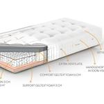 Matras Beka Geltex Tendresse (1)